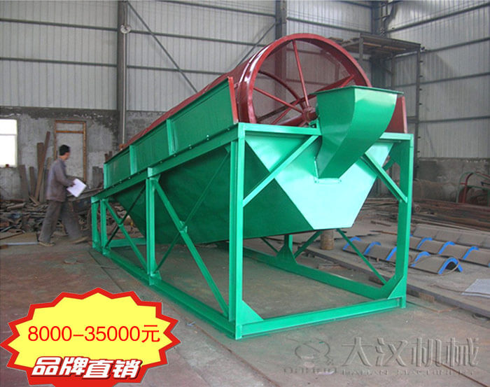 滾筒篩沙機(jī)多少錢(qián)？