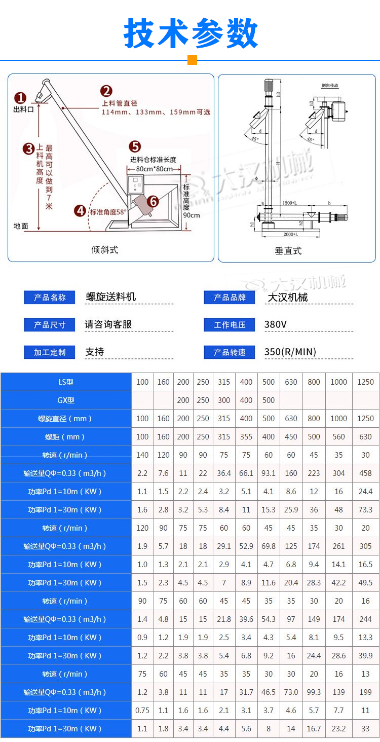 飼料螺旋輸送機技術(shù)參數(shù)